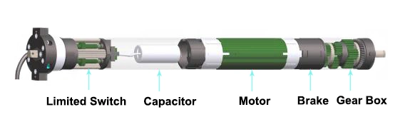 Manufacturer electric AC Oct 70 Manual Roller Shutter Door Motor