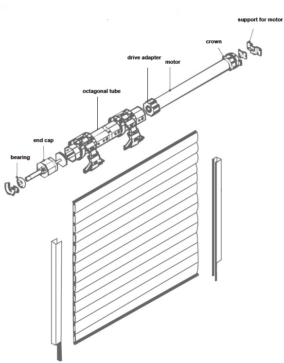 433.92 Remote Receiver Tubular Motor Accessories